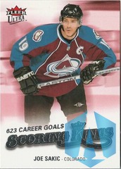 2008-09 Ultra Scoring Kings #SK5 Joe Sakic Avalanche
